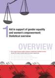 Cover page for "Chapter 1. Aid in support of gender equality and women's empowerment: statistical overview"